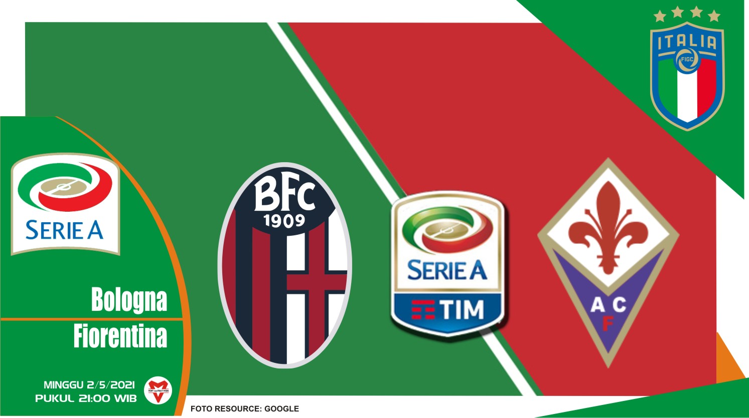 Prediksi Pertandingan Bologna vs Fiorentina - 2 Mei 2021