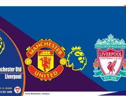 Prediksi Pertandingan Manchester United vs Liverpool - 2 Mei 2021